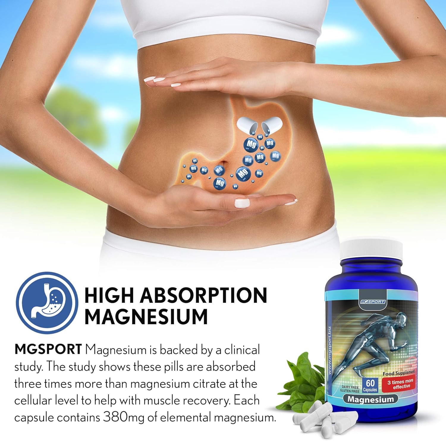 High Absorption Magnesium for Leg Cramps and Sore Muscles, Restless Leg Syndrome Relief (RLS), Muscle Relaxer with Vitamin B6, D and E, 380mg Magnesium Oxide Monohydrate, 60 Servings: Health & Personal Care