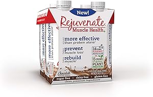 Rejuvenate - Ready to Drink - 15g Organic Plant Based - Proven Muscle Health Supplement – Chocolate, Pack of 12, 330ml Bottles
