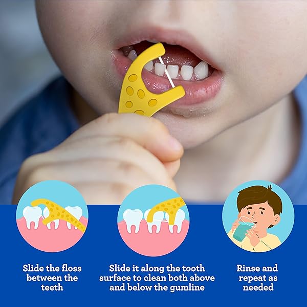 GURUNANDA DENTAL FLOSS PICKS FOR KIDS, EXTRA-LONG GIRAFFE-SHAPED PICKS, FLUORIDE-FREE, ANTI-SLIP & SHRED-RESISTANT DESIGN & ECO-FRIENDLY HANDLE & BERRY FLAVOR, IDEAL FOR AGES 3+, 90 COUNT (PACK OF 1)