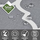 New World Intermediate Dog Crate Cover 91 cm Teflon Protector Gray view 3