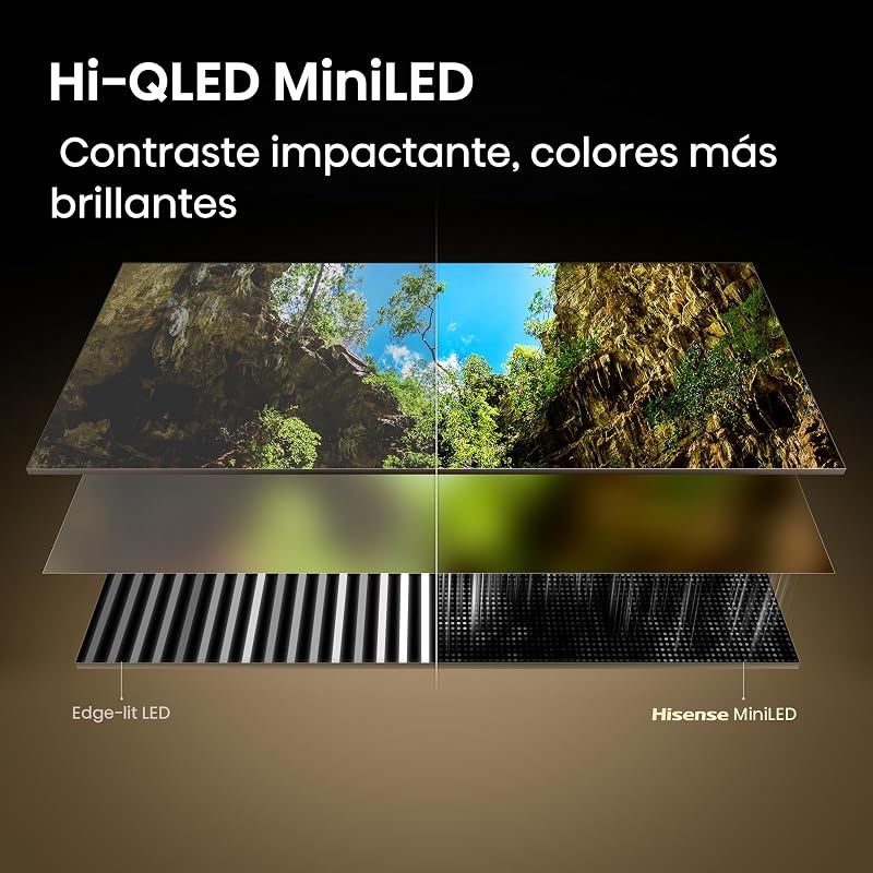 75U7SE - Smart TV MiniLED 75 polegadas, Hi-QLED MiniLED, Modo de Jogo nativo a 144 Hz, Subwoofer integrado, Motor de IA Hi-View, IMAX Melhorado, Modo Cineasta, Dolby Vision IQ, HDR 10+ Adaptativo
