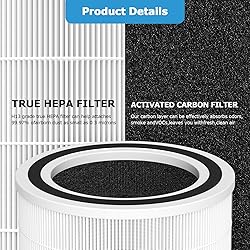 2-Pack AC400 Air Purifiers Replacement Filter for