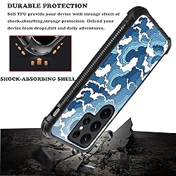 CARLOCA Compatible with Samsung Galaxy S22 Ultra