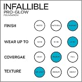 L'Oreal Paris Infallible Pro Glow Longwear Foundation 212 Cocoa 30 ml view 5