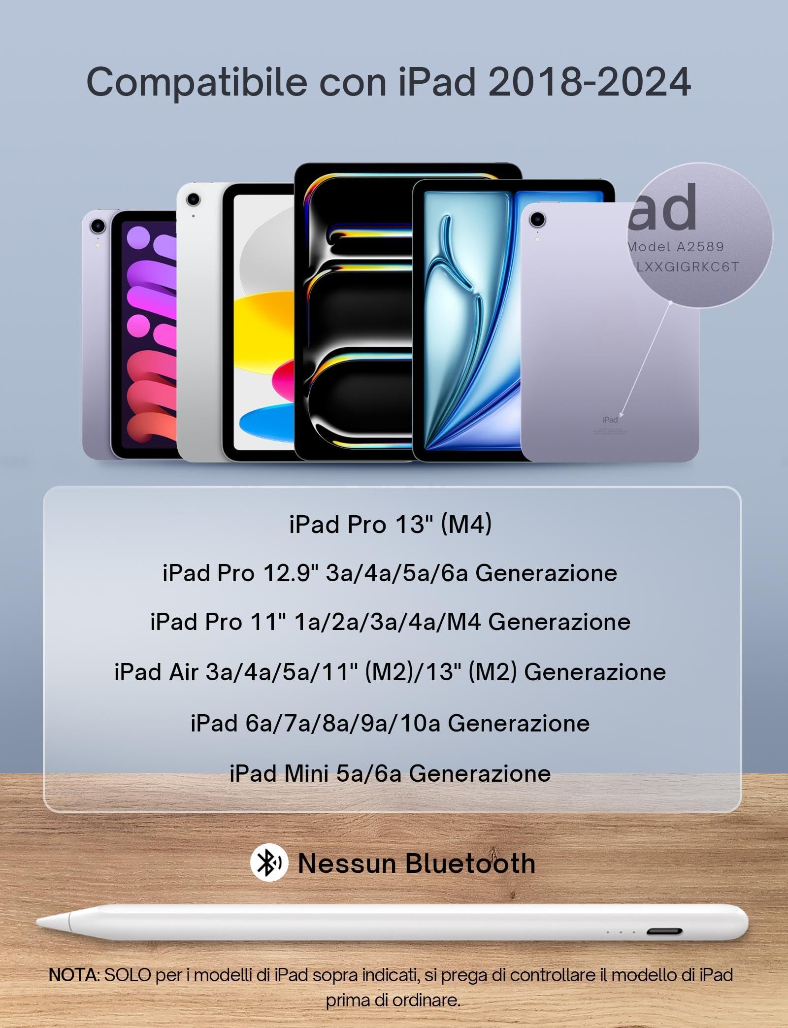 MEKO Stift für iPad Apple Pencil 2. Generation mit Magnetische Kabellose Schnellaufladung und Neigungssensitivität für iPad Pro 12,9'' 3-6 Gen. /11'' 1-4 Gen. /i-Pad Air 4/5. Gen/i-Pad Mini 6. Gen 6