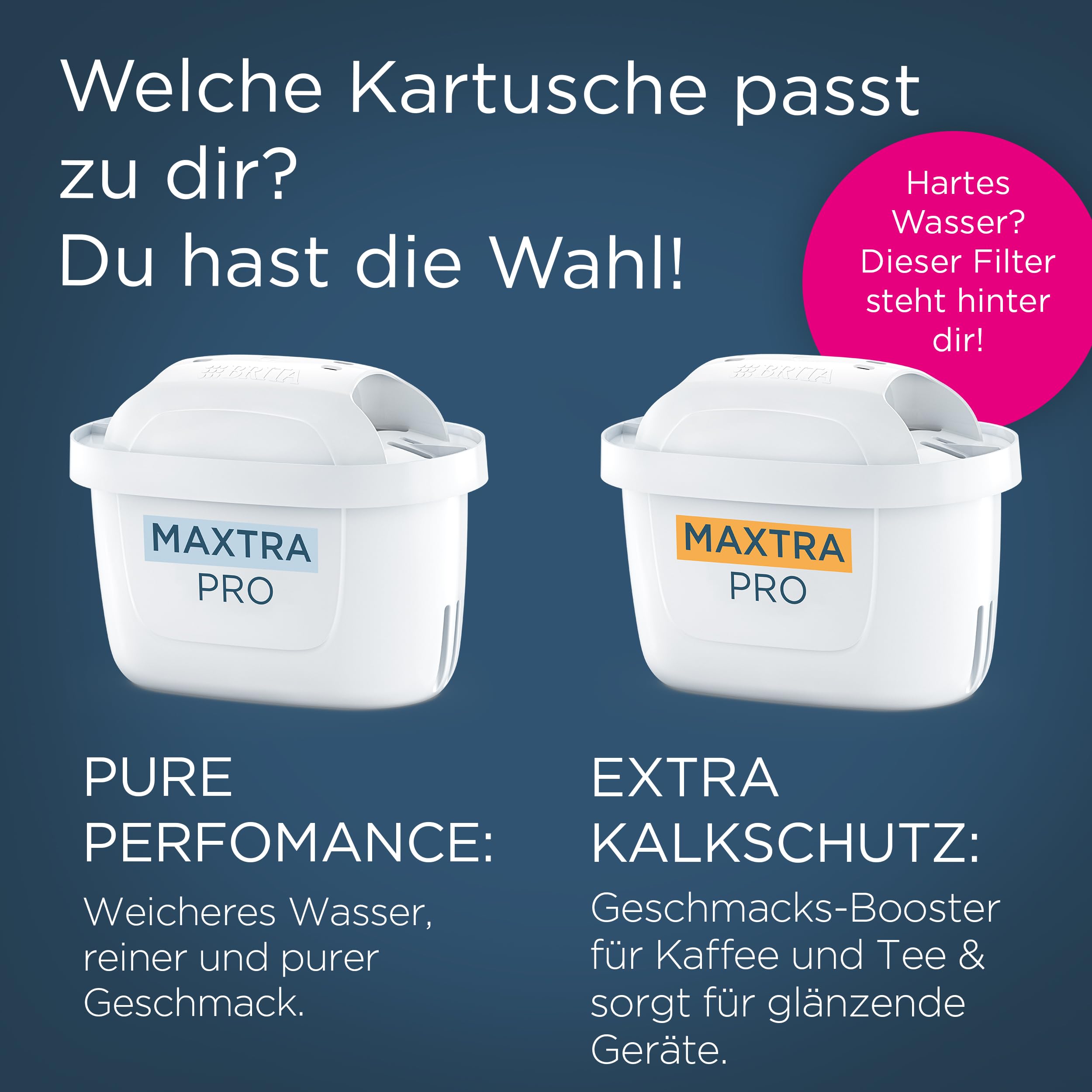 BRITA Wasserfilter Kartusche MAXTRA PRO Extra Kalkschutz (6er-Pack) Halbjahrespack, Original Ersatz-Wasserfilter für alle Kannen, filtert Kalk, ultimativer Geräteschutz: Heißgetränke-Spezialist 8