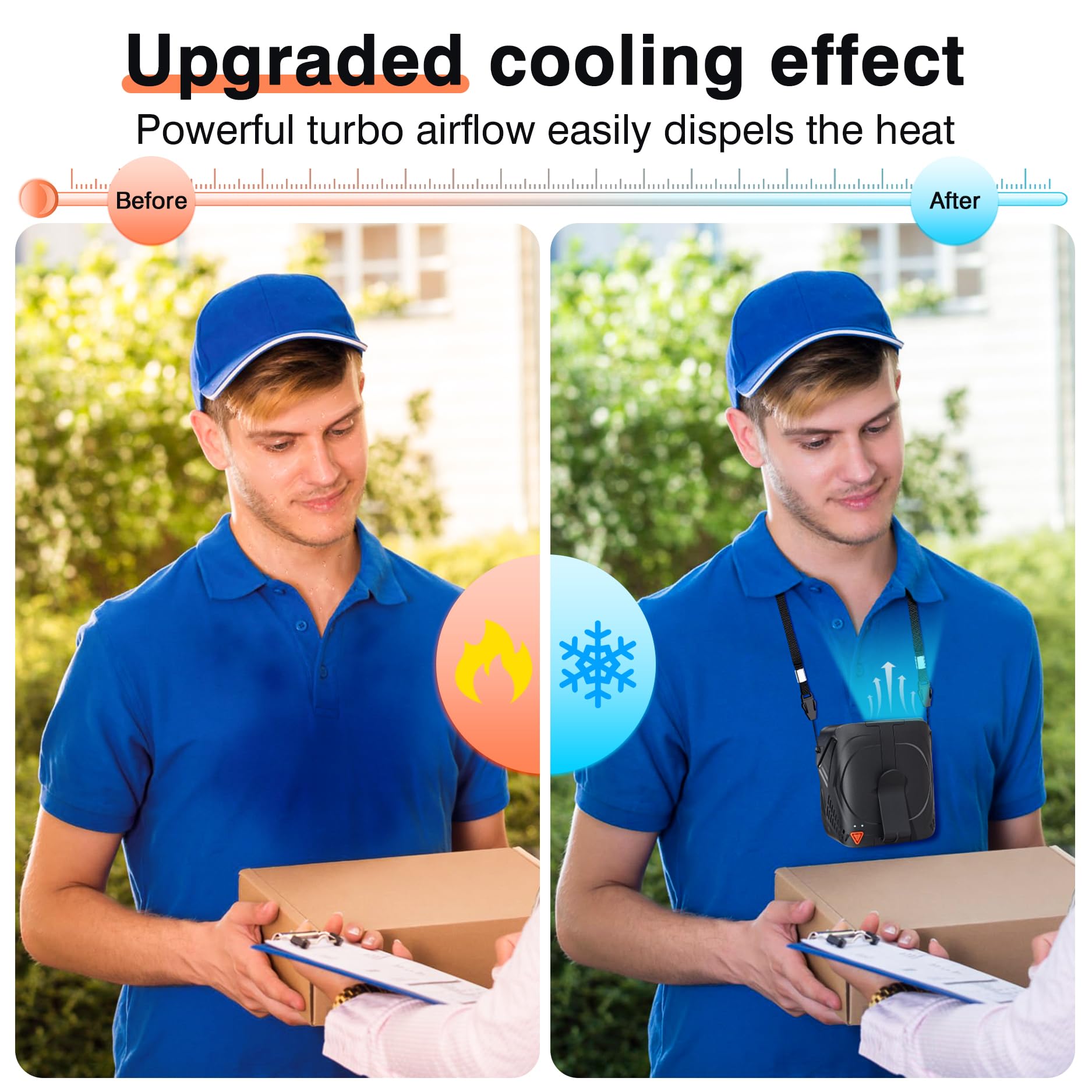 Portable Fan Rechargeable, 6-Speed 14000RPM High-Velocity Airflow, Hands-Free Wearable Waist Fan 31H Battery Life, Personal Belt fan for Outdoor, Jobsite, Travel, Indoor, Hanging Neck Fan with Strap