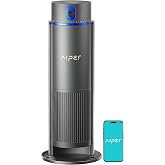 Aiper IrriSense 2 Smart Sprinklers for Yard, Multi-Zone Plant-Specific Watering, Smart Scheduling, Weather-Adaptive Irrigation with Rain Sensor, Irrigation System for Large Lawns up to 4800 sq.ft.