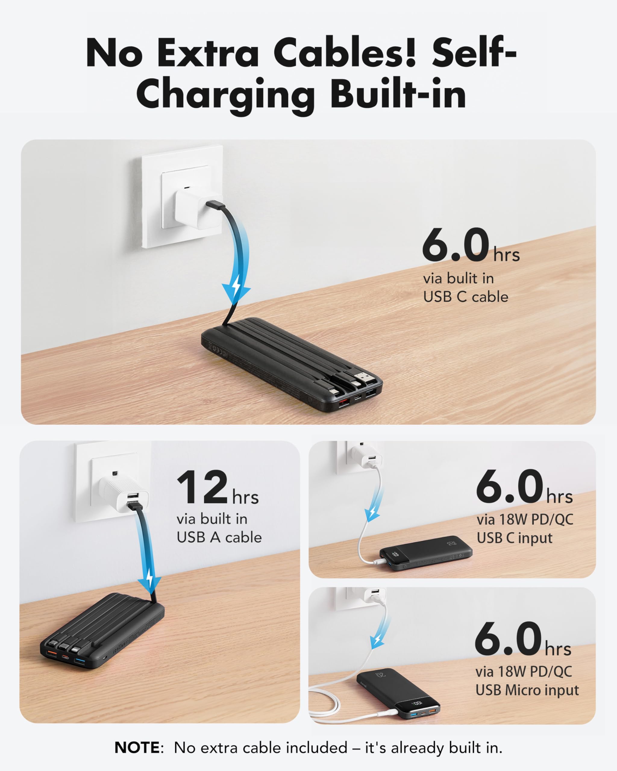 charmast 20000mAh Portable Charger with Built in Cables, 22.5W Travel Power Bank Fast Charging, USB C Cell Phone Battery Pack for iPhone 16/15/14/13/12/11 Series, iPad, Samsung, Android, Tablet