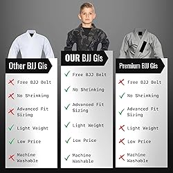 Elite Sports IBJJF Ultra Light BJJ Brazilian Jiu