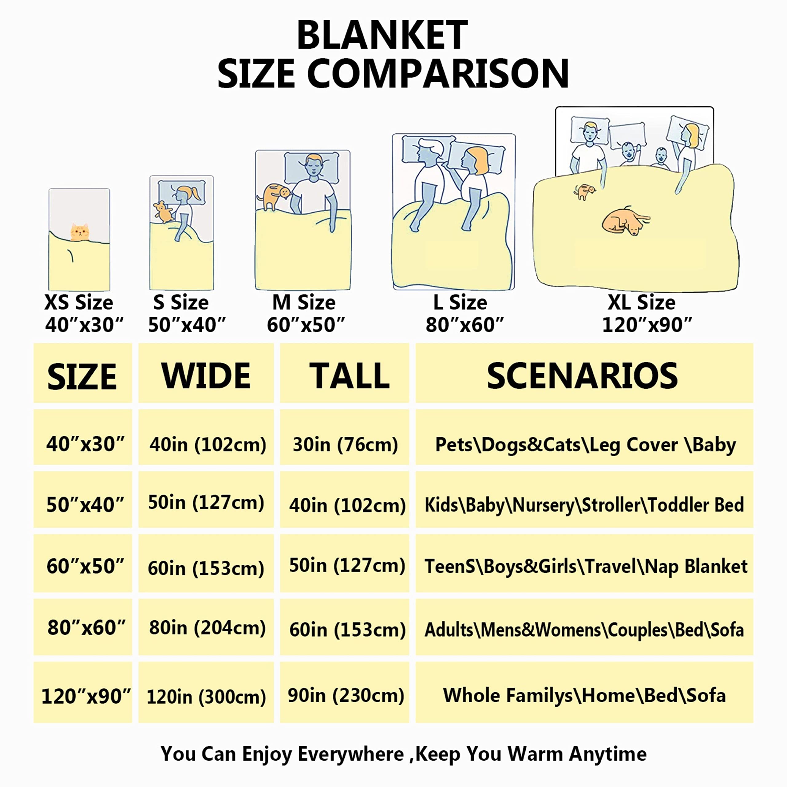 Pig Blanket,Pig Blankets Gift Soft Cozy Plush Bedding Blanket,Fuzzy Flannel Fleece Ketchup Blanket for Couch Sofa Camping,40