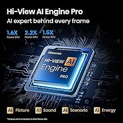Hisense 65" Class U7 Mini-LED ULED 4K UHD Google