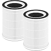 FMDZFL 2 Pack Replacement Filter Compatible with BlissAer Kery Plus Air Purifier, 3-in-1 Filtration System with Activated Carbon Filter