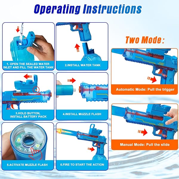 TCXOMINO SUPER ELECTRIC WATER GUN, POWERFUL 425CC HIGH CAPACITY AUTOMATIC SQUIRT GUNS UP TO 32 FT RANGE FOR SWIMMING POOL PARTY BEACH OUTDOOR ACTIVITY