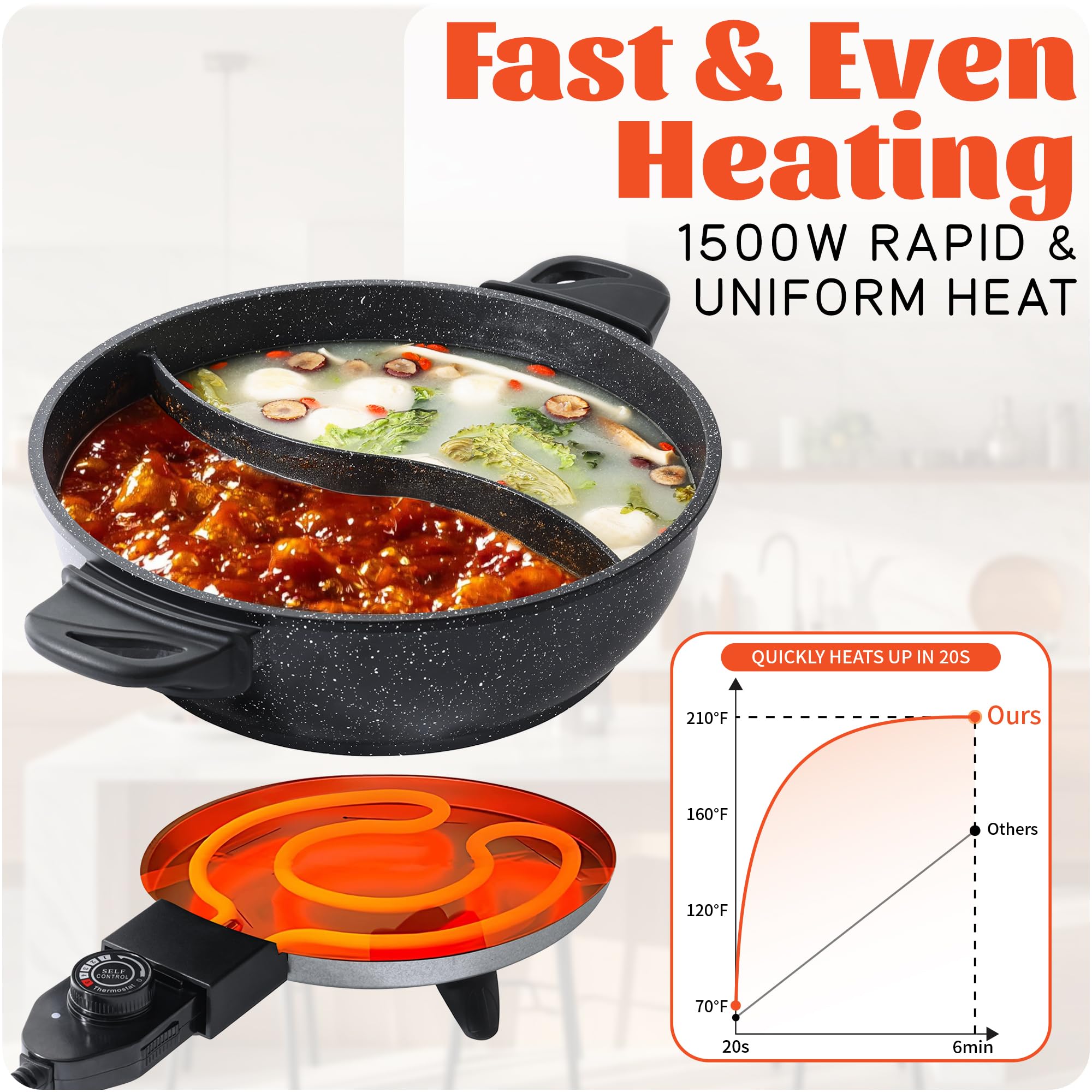 4.5 QT Electric Hot Pot with Divider - Dual-Flavor Shabu Shabu Pot with Slow Cooker Function, 1500W, Ideal for Family Meals & Social Gatherings, Black