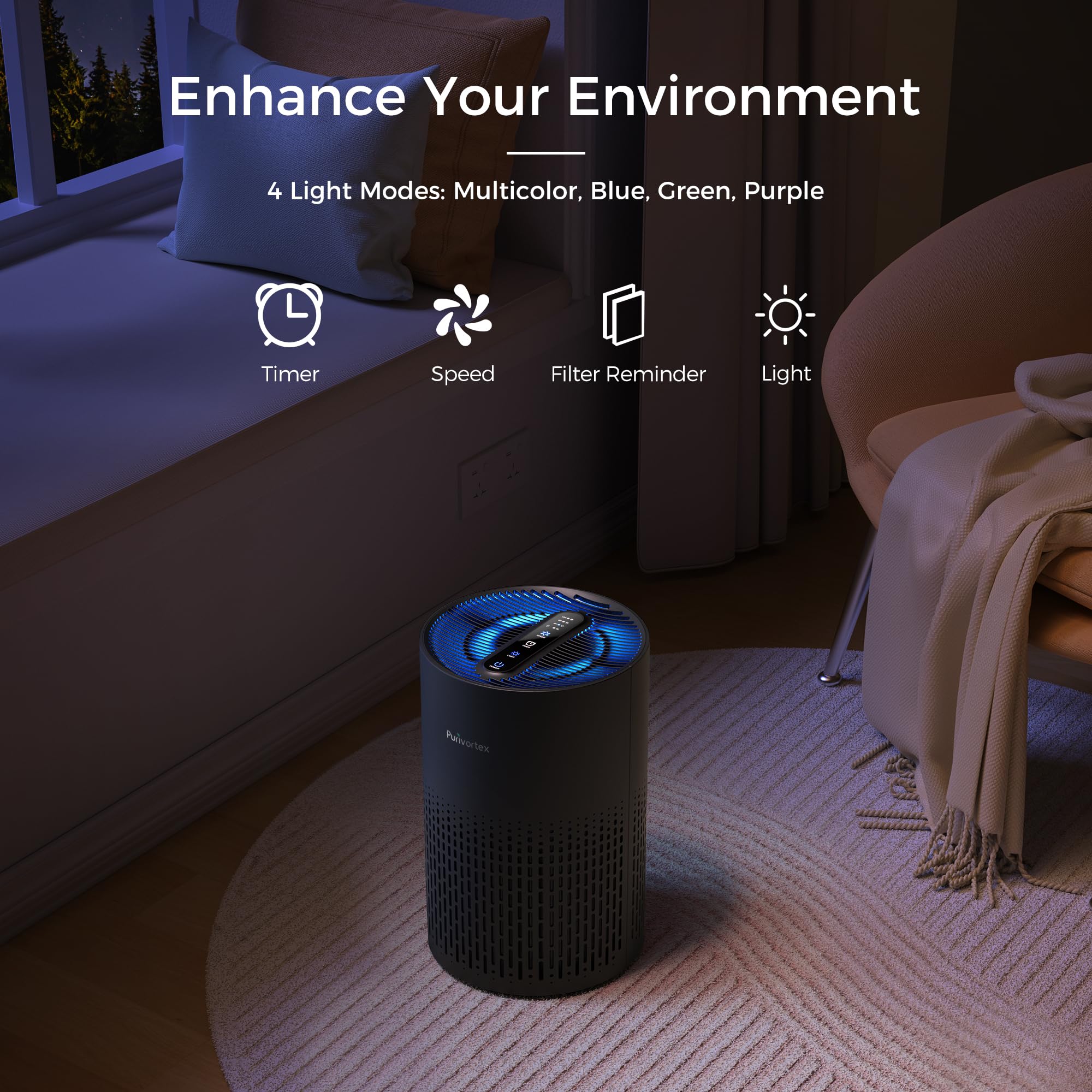 Air Purifiers for Bedroom, H13 True HEPA Filter for A11ergies, Pollen, Smoke, Dusts, Pets Dander, Odor, Hair, Ozone Free, 20db Quiet for Home, Room, Kitchen, SGS Certificaion - AC400 Black - Image 5