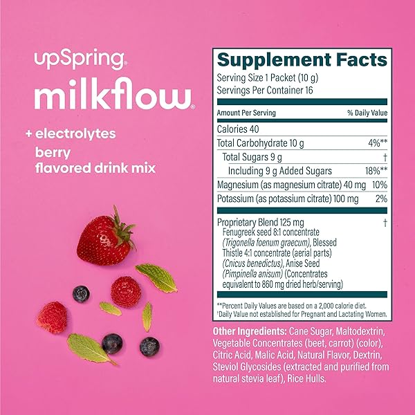 UPSPRING MILKFLOW ELECTROLYTE BREASTFEEDING SUPPLEMENT DRINK MIX WITH FENUGREEK | BERRY FLAVOR | LACTATION SUPPLEMENT TO SUPPORT BREAST MILK SUPPLY & RESTORE ELECTROLYTES | 16 DRINK MIXES