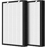 APPLIANCEMATES HSP003 Replacement Filter for Hathaspace HSP003 Dual Filtration HEPA Air Purifier, 2 Pack