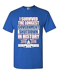 I Survived Longest Government Shutdown in History
