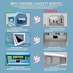 LVAOSTT Paint Booth 10x8.2x8.2FT Inflatable Paint