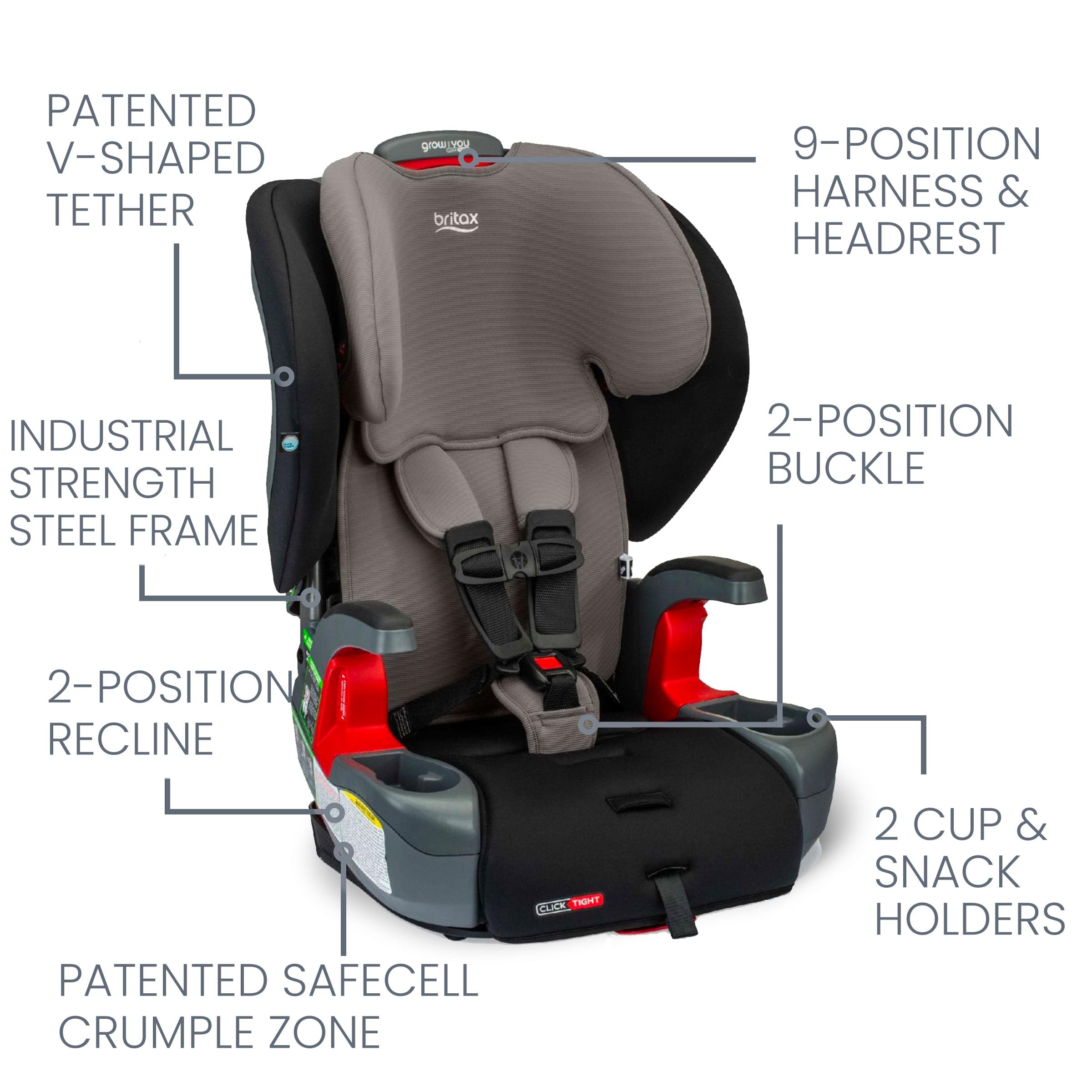 Britax Grow with You ClickTight Harness2Booster Car Seat, 2in1 High