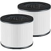 AP-T10FL Filter Replacement for Homedics Compatible with HoMedics TotalClean Air Purifier AP-T10-BK and AP-T10-WT, HEPA Filter AP-T10 5-In-1 Powerful System, 2 Pack