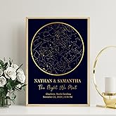 Custom Star Night By Date And Location Decor Sign Print Where We Met Gift, Gift for Him or Her Star Night By Year Anniversary Date, Birthday, Valentine, Christmas Gift for Her Design 1