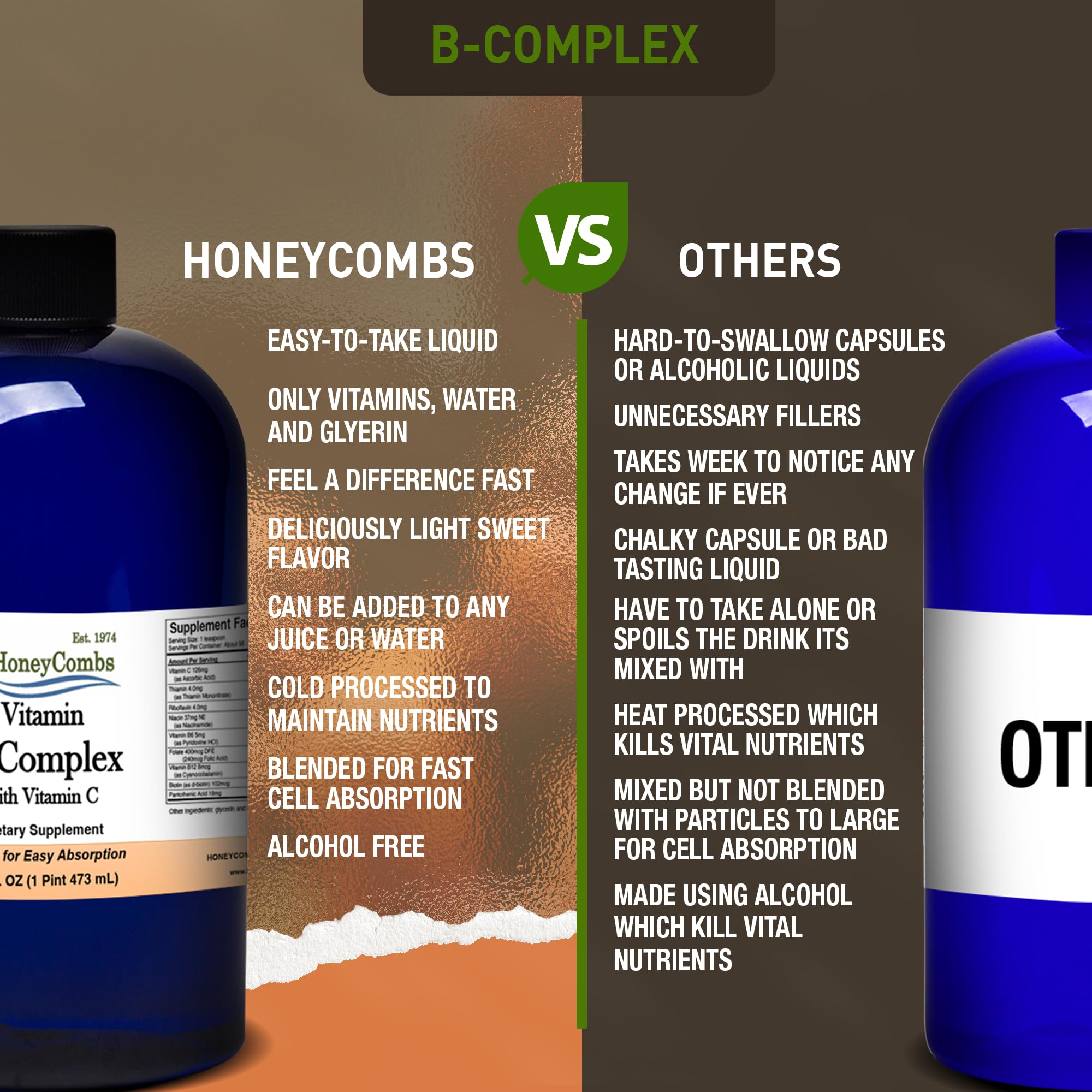 HoneyCombs Vitamin B Complex Drops – Liquid Supplement with Vitamin B1, B2, B3, B5, B6, B7, B9, B12 & Vitamin C – Super B Complex Vitamins – Alcohol-Free Liquid Vitamin Supplement, 16 Fl Oz.