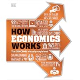 How Economics Works (DK How Stuff Works)