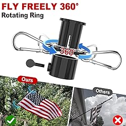 cogardenshower House Flag Pole Kit - 5ft Tangle