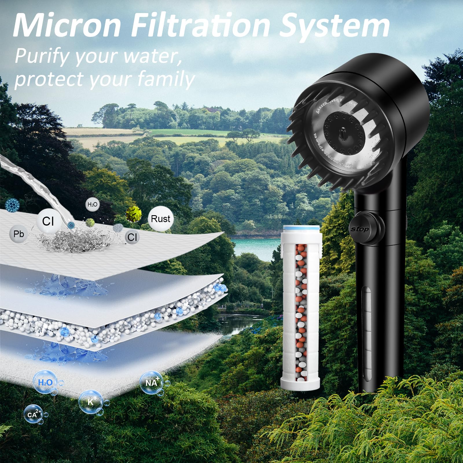 Luxsego High Pressure Shower Heads with Handheld Sprayer, Filtered Shower Head Soften Hard Water with Scalp Massager for Skin & Hair Care, 3 Settings Multi Functional Detachable Shower Head (Black)