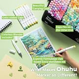 Ohuhu Refillable 320 Colors Alcohol Markers Brush & Fine Dual Tips view 7