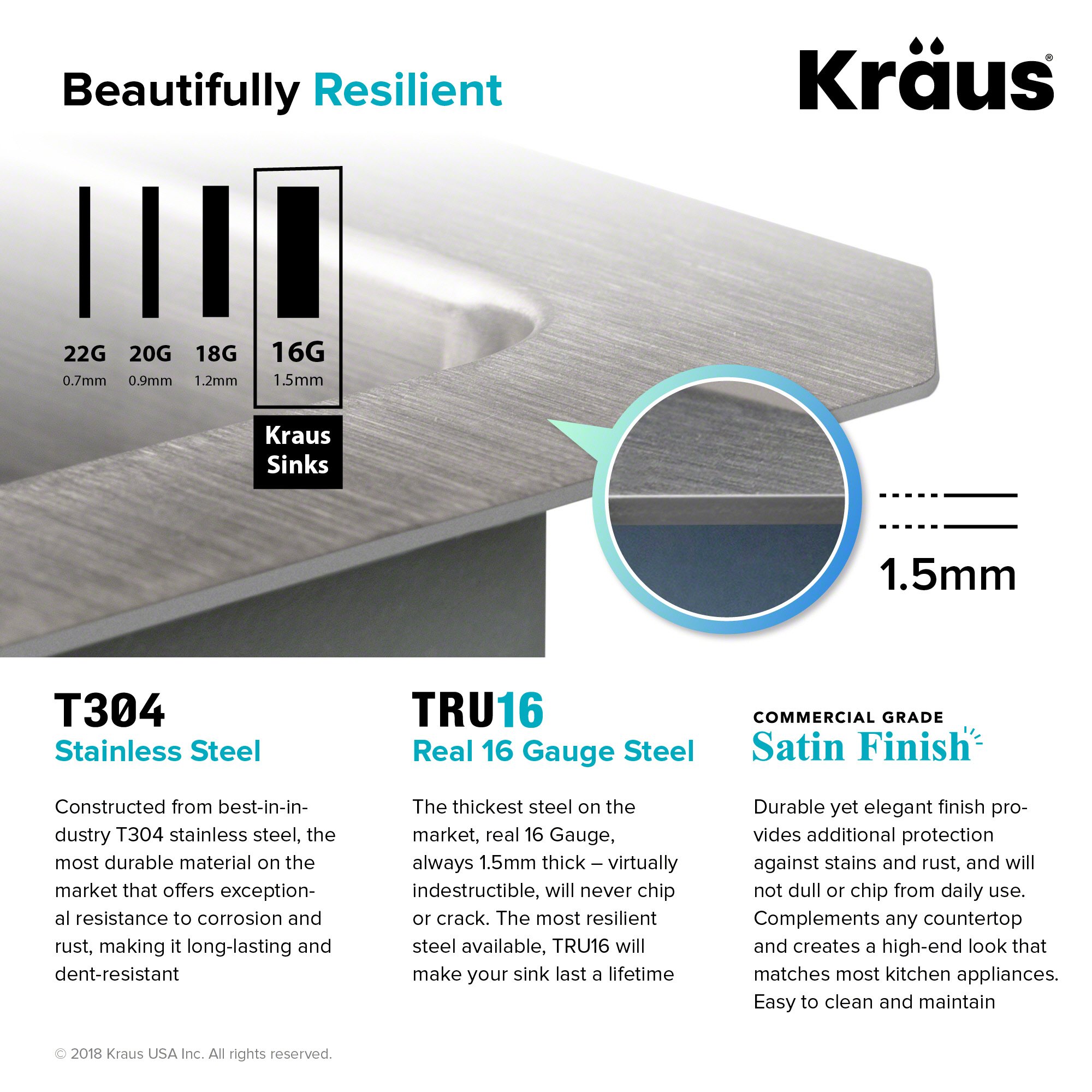 Kraus Kitchen Sinks Undermount - 33 Inch Stainless Steel Kitchen Sink, 60/40 Double Bowl, 16 Gauge, Model KHU103-33
