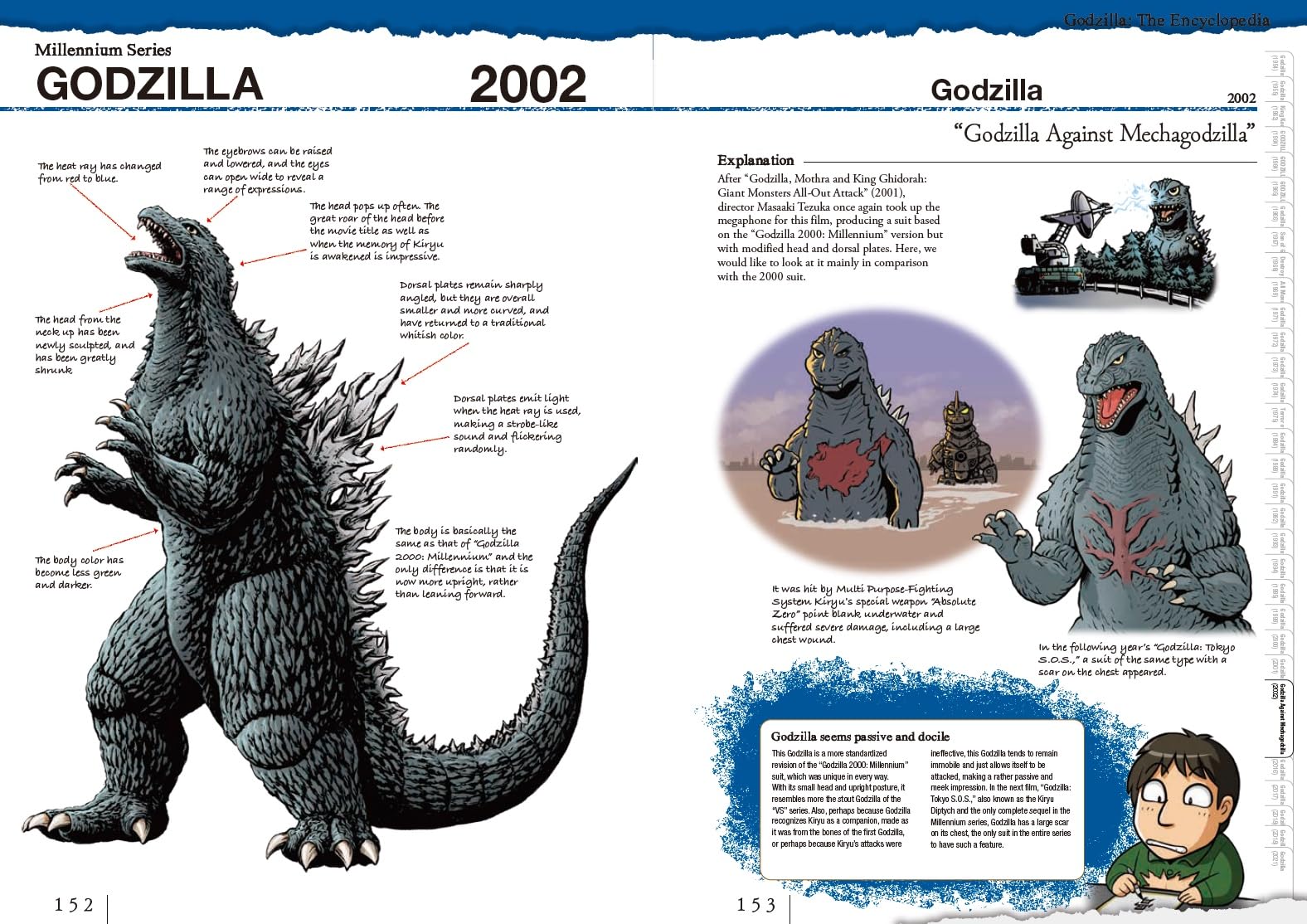 Godzilla: The Encyclopedia: Shinji Nishikawa Unravels the Depths of Godzilla