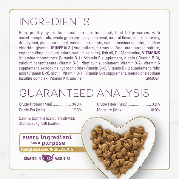 PURINA FANCY FEAST DRY CAT FOOD WITH SAVORY FARM-RAISED CHICKEN AND TURKEY – 7 LB. BAG