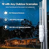 WAVLINK N300 Outdoor Wireless Access Point 300Mbps PoE UK Plug IP67 view 2