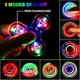 SCIONE Crystal Purple LED Fidget Spinner 60-90s Light Up Toy for Kids view 2