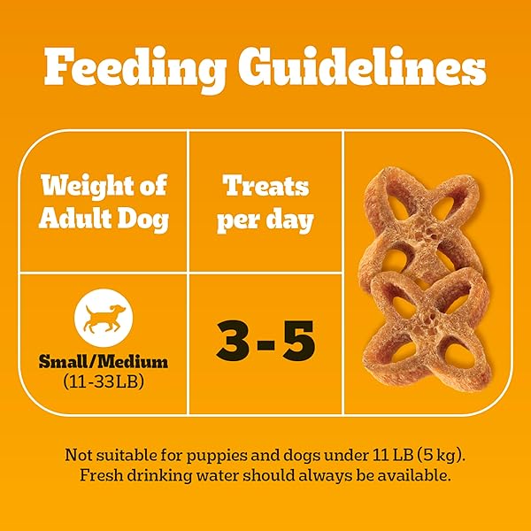 PEDIGREE DENTASTIX CHEWY CHUNX SMALL & MEDIUM DOG TREATS CHICKEN FLAVOR, 13.5 OZ. BAG