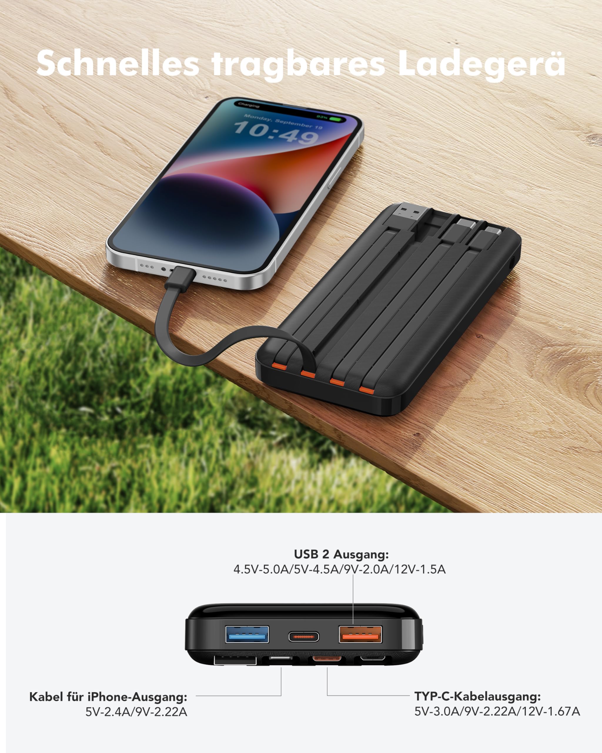 Charmast Power Bank, 22,5W Powerbank 20000mAh mit 4 Kabel und LED-Display, USB C PD3.0 QC4.0 Externe Handyakkus mit 6 Ausgängen Kompatibel mit iPhone 17 16 15 14 13 12 Pro Max Plus Samsung S24 Tablet 7