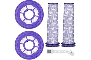 Leadaybetter Filter Replacement for Dyson Animal Ball DC41 DC65 DC66 UP13 UP20 Multi Floor Upright Cordless Vacuum, 2 Hepa Po