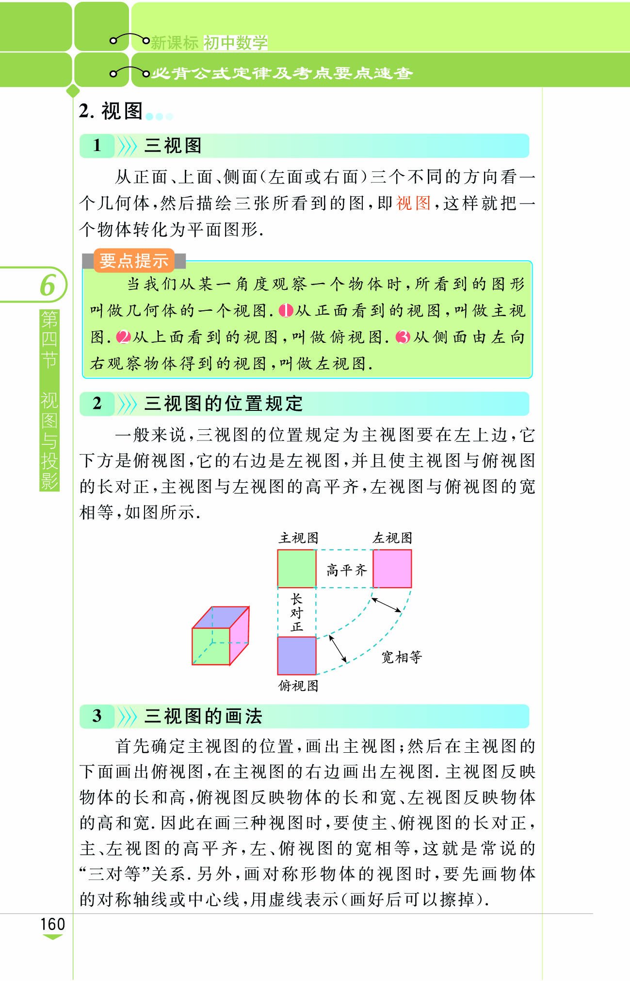 青苹果精品学辅 图解初中基础知识必背随身记掌中宝系列 初中数学必背公式定律及考点要点速查 彩图版 Amazon De Bucher