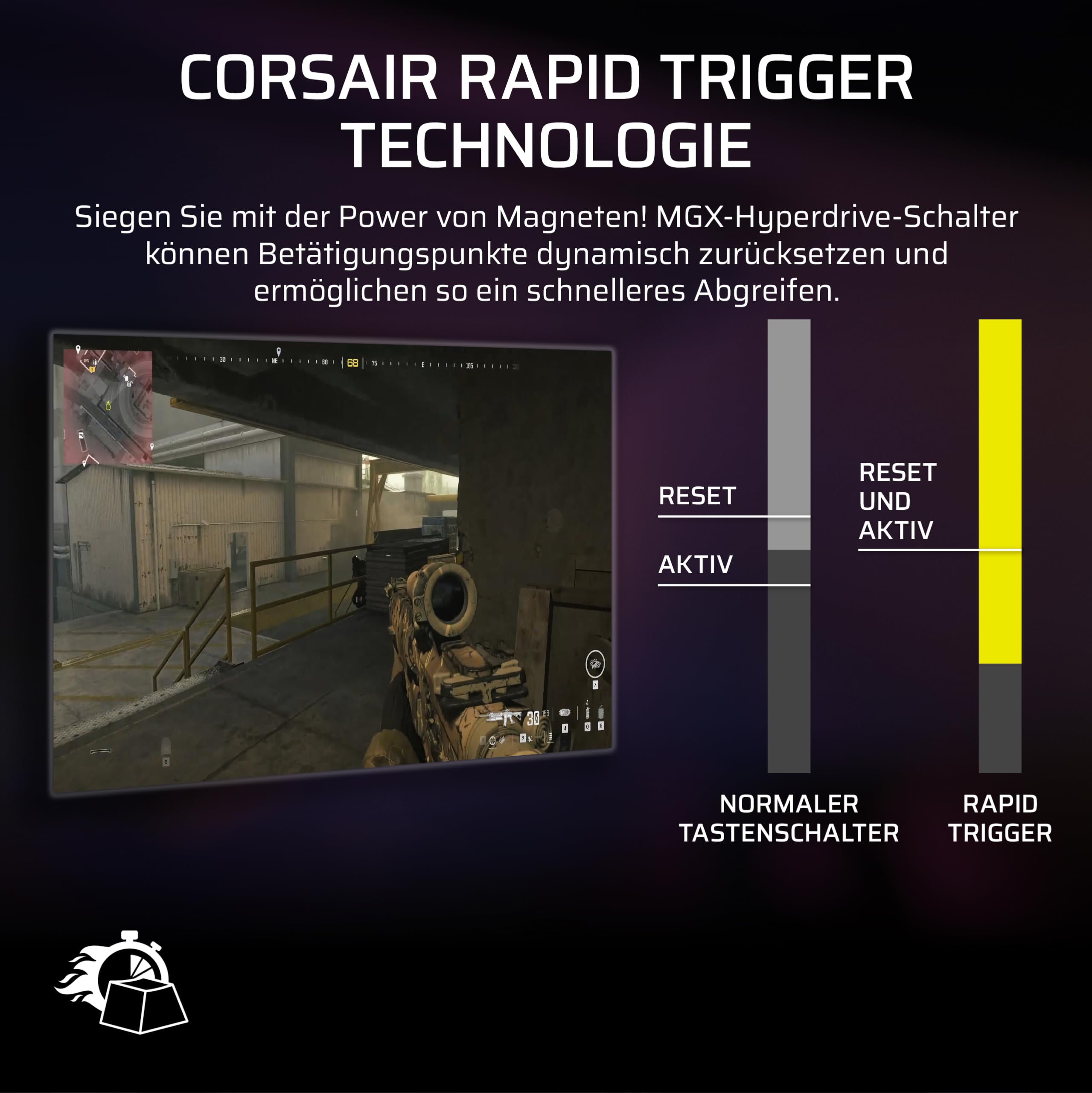 Corsair Vanguard PRO 96 Kabelgebundene Hall-Effekt Magnetisch-Mechanisch Gaming-Tastatur – 96 Prozent, MGX Hyperdrive Schalter, 8000Hz, Rapid Trigger, Virtual Stream Deck, SOCD Flashtap, QWERTZ DE 8