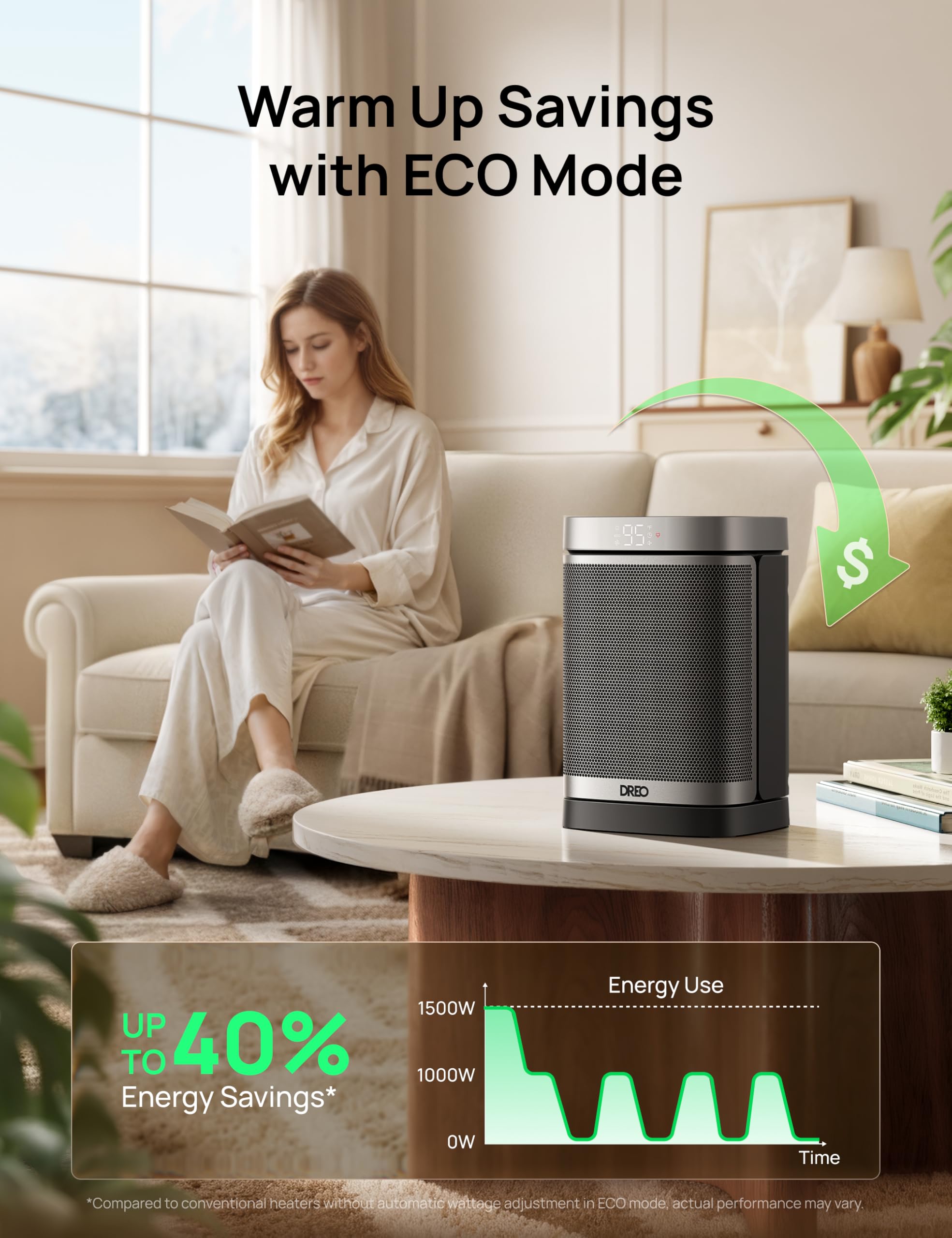 Dreo Space Heater, 1500W Portable Electric Heaters for Indoor Use, PTC Ceramic Heater for Office with Remote, Thermostat, 70°Oscillation, 12H Timer, 5 Modes, Safe Quiet Room Heater for Bedroom