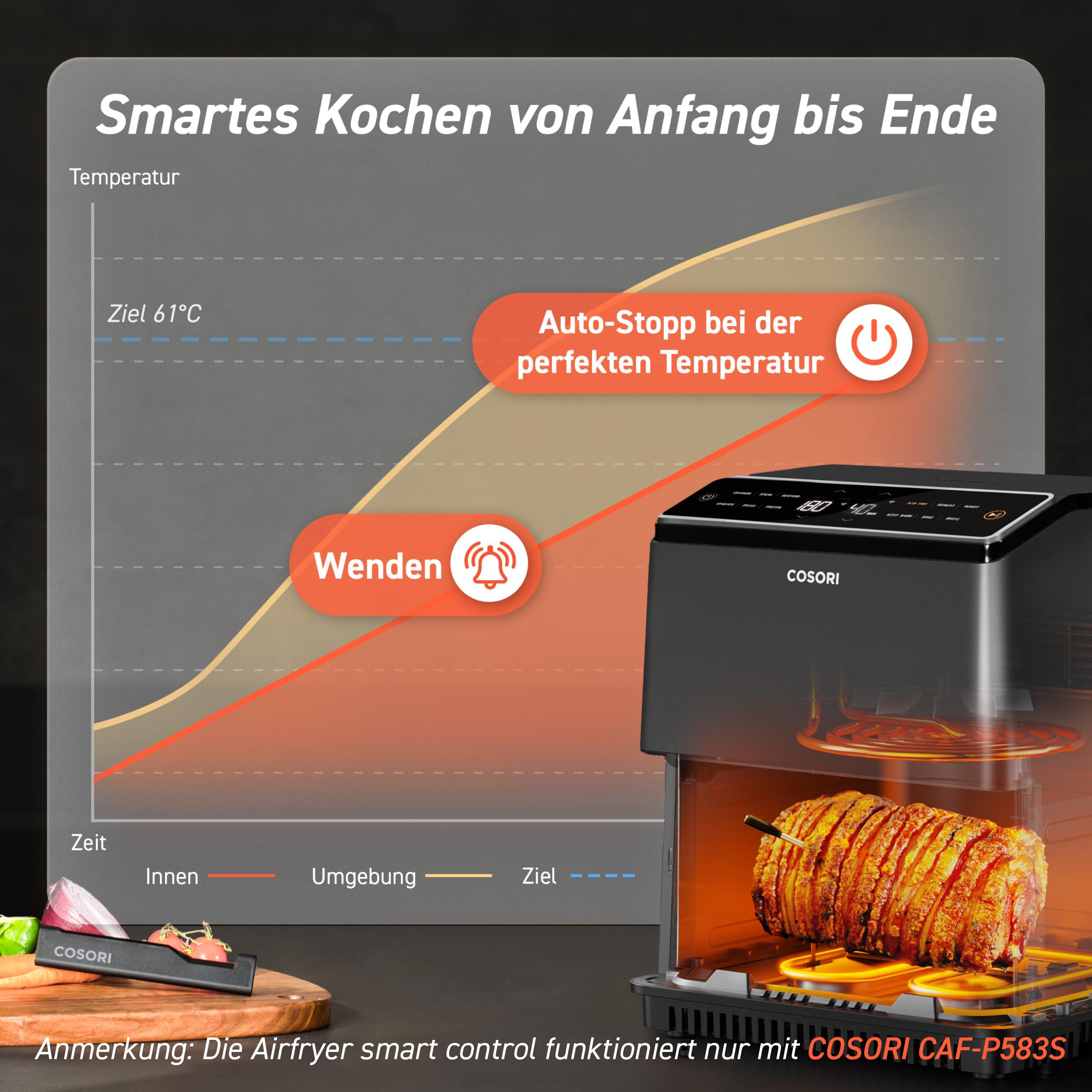 COSORI Erstes Smartes Fleischthermometer, Kabelloses Grillthermometer Bluetooth, perfekt für Heißluftfritteuse, Bratenthermometer für Küche und Grill, Spülmaschinenfest, Schwarz 3