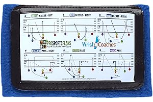 PROSPORTSPLANS YOUR #1 SOURCE FOR YOUTH SPORTS Football Play Wristbands - Youth Quarterback Gear - Wristband Playbook - Softball Wristbands for Signs