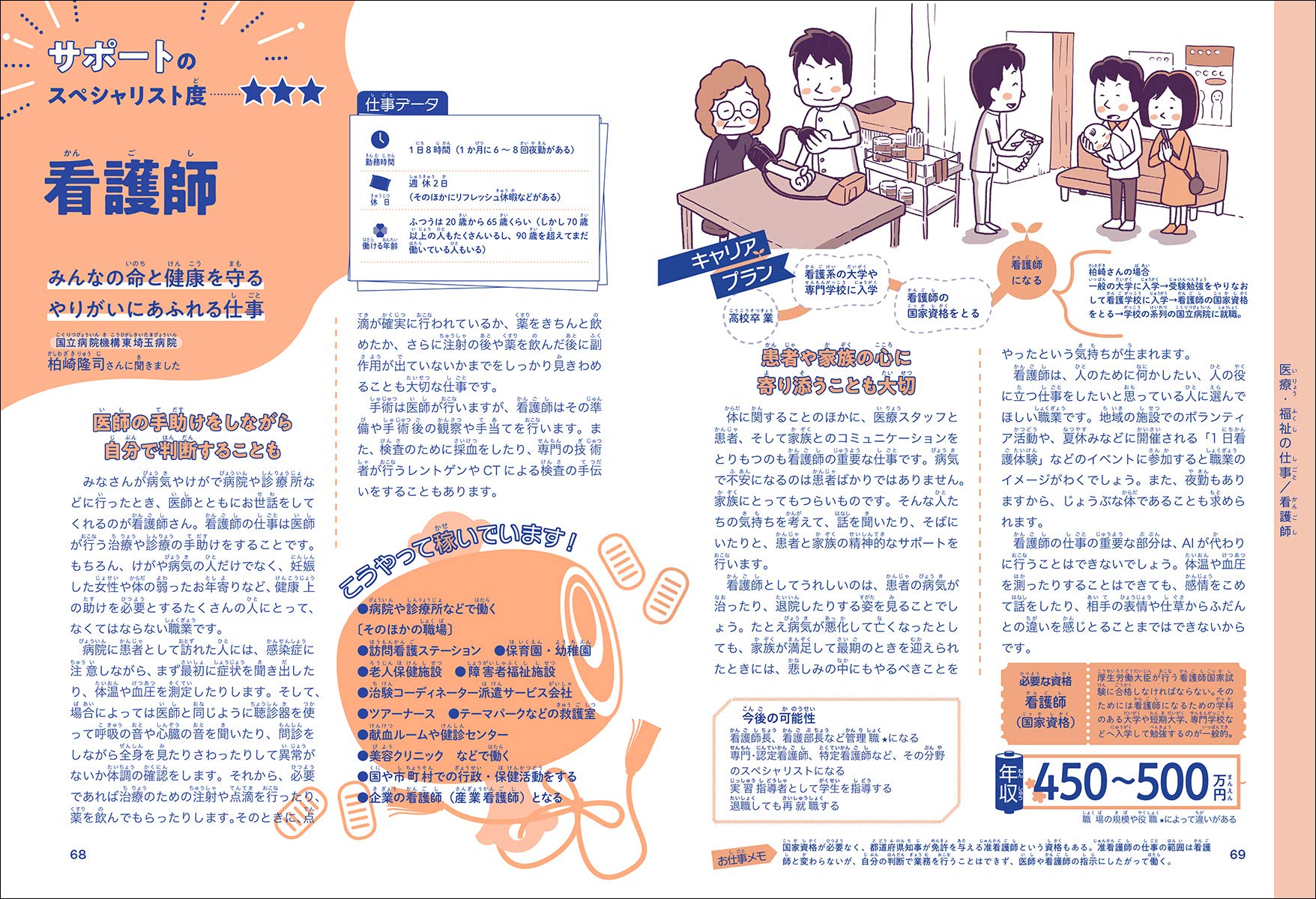 こども手に職図鑑 Aiに取って代わられない仕事100 一生モノの職業が一目でわかるマップ付 子供の科学と手に職図鑑編集委員会 本 通販 Amazon