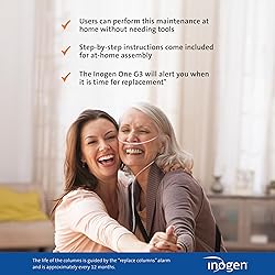 Inogen One G3 Replacement Column Pair - Oxygen