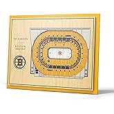 YouTheFan NHL 5-Layer 17 x 13 StadiumViews 3D Wall Art