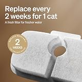 PETLIBRO Replacement Filters for Dockstream Cat Water Fountain 4-Pack view 5