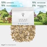 MOOWY Spring & Summer Lawn Feed 50 m² - Fast Growth, Greener Grass view 5